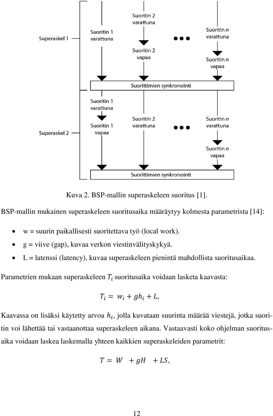 g = viive (gap), kuvaa verkon viestinvälityskykyä. L = latenssi (latency), kuvaa superaskeleen pienintä mahdollista suoritusaikaa.