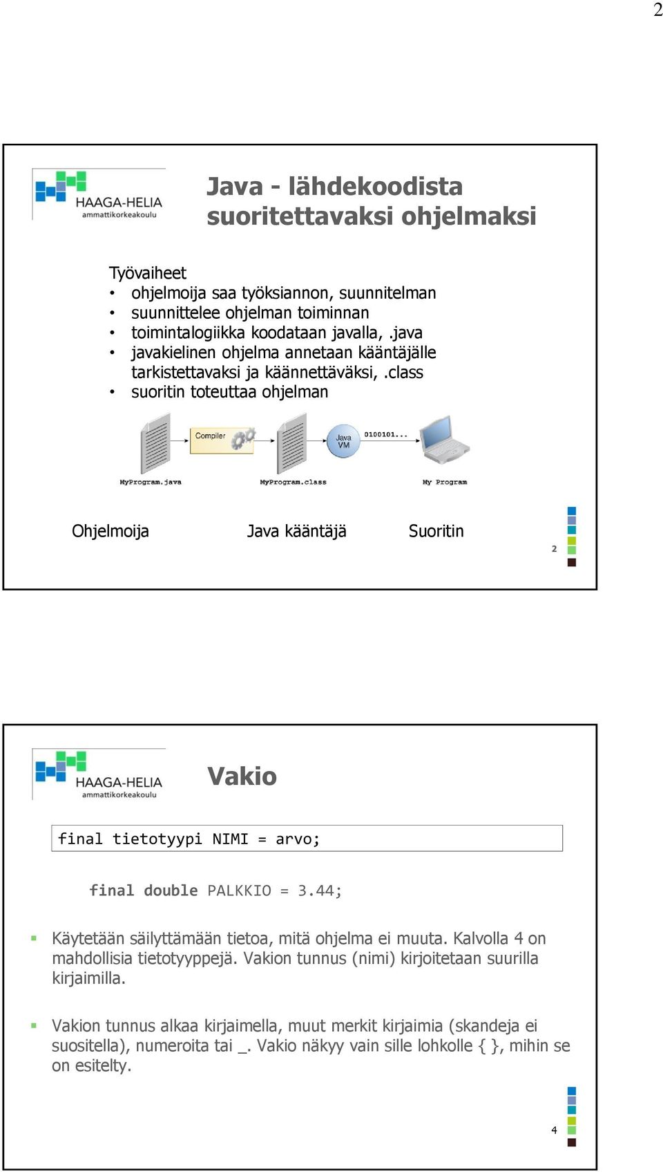 class suoritin toteuttaa ohjelman Ohjelmoija Java kääntäjä Suoritin 2 Vakio final tietotyypi NIMI = arvo; final double PALKKIO = 3.