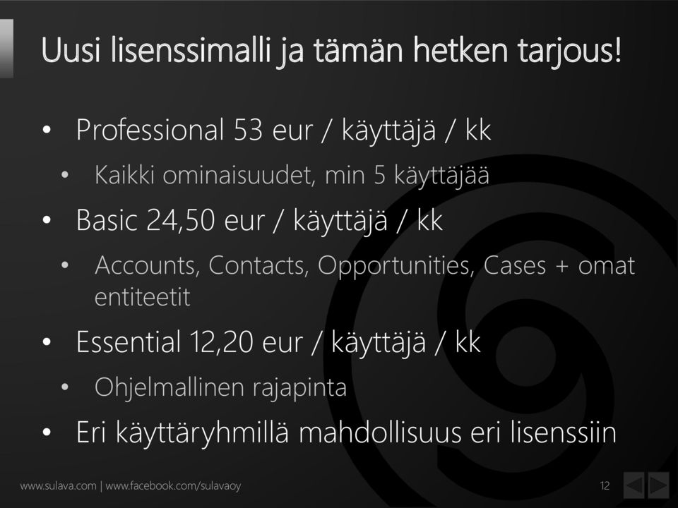 / käyttäjä / kk Accounts, Contacts, Opportunities, Cases + omat entiteetit Essential