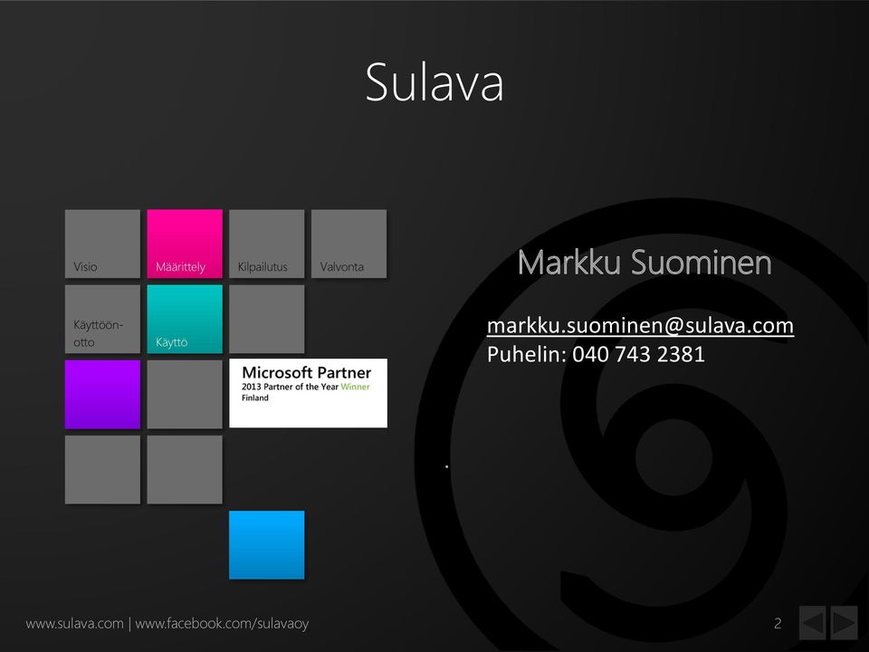 Käyttö markku.suominen@sulava.