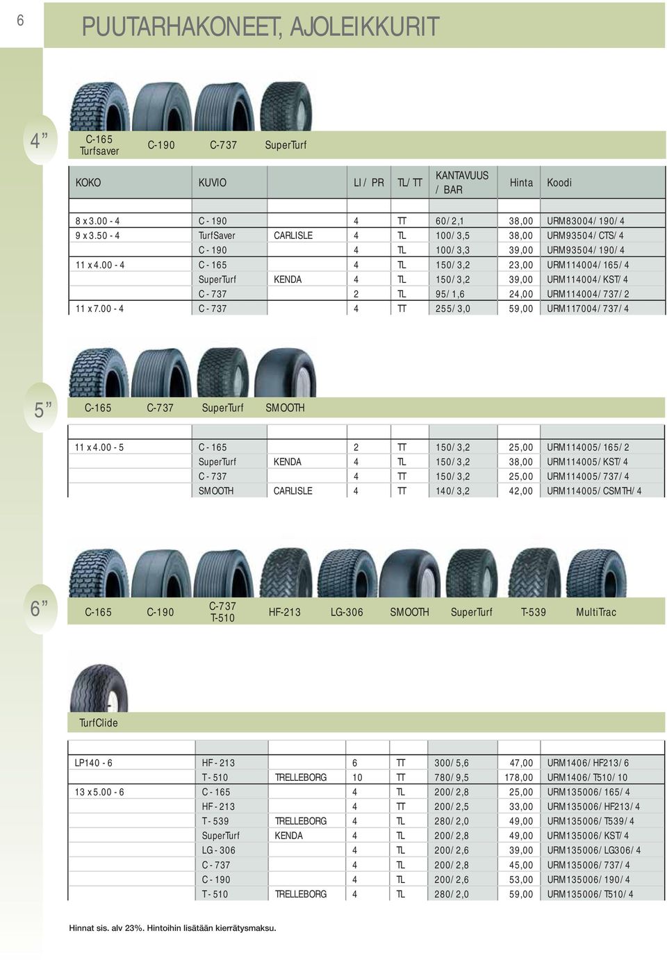 00-4 C - 165 4 TL 150/3,2 23,00 URM114004/165/4 SuperTurf KENDA 4 TL 150/3,2 39,00 URM114004/KST/4 C - 737 2 TL 95/1,6 24,00 URM114004/737/2 11 x 7.