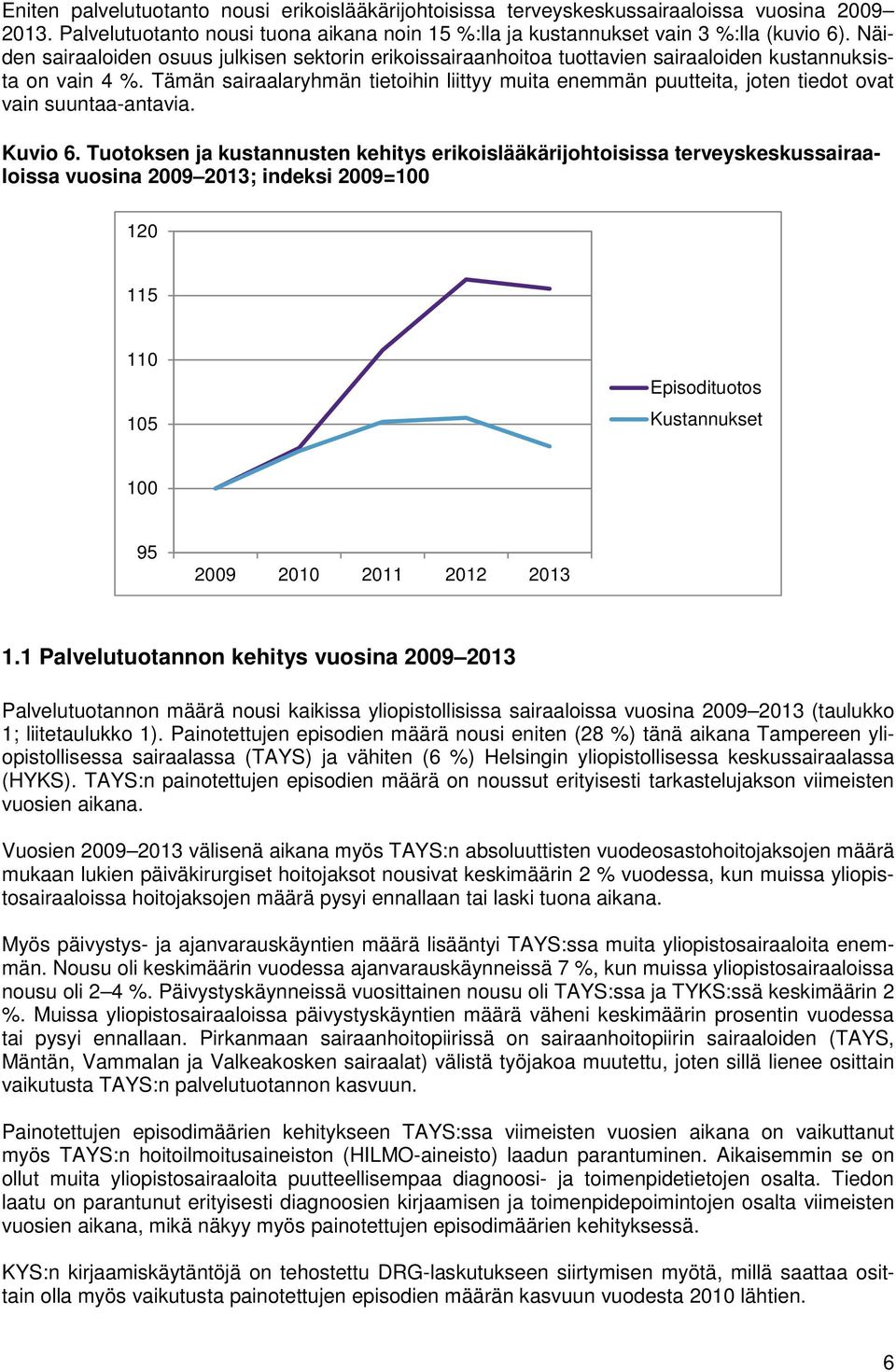 Tämän sairaalaryhmän tietoihin liittyy muita enemmän puutteita, joten tiedot ovat vain suuntaa-antavia. Kuvio 6.