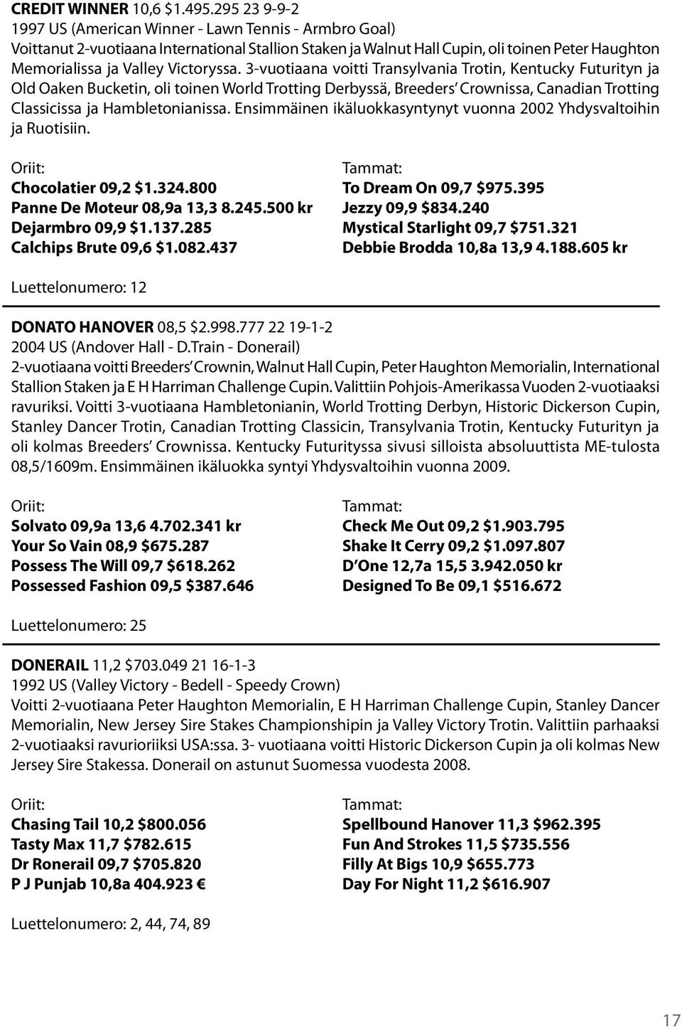 Victoryssa. 3-vuotiaana voitti Transylvania Trotin, Kentucky Futurityn ja Old Oaken Bucketin, oli toinen World Trotting Derbyssä, Breeders Crownissa, Canadian Trotting Classicissa ja Hambletonianissa.