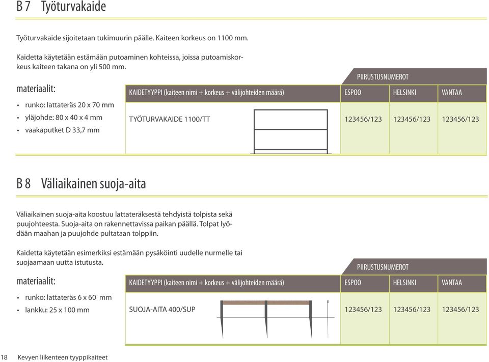 TYÖTURVAKAIDE 1100/TT 123456/123 123456/123 123456/123 B 8 Väliaikainen suoja-aita Väliaikainen suoja-aita koostuu lattateräksestä tehdyistä tolpista sekä puujohteesta.