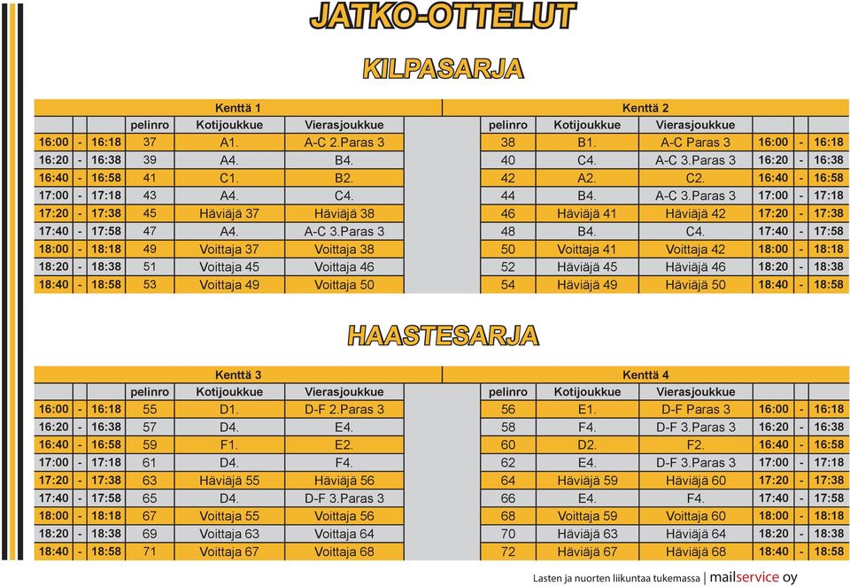 Paras 3 17:00-17:18 17:20-17:38 45 Häviäjä 37 Häviäjä 38 46 Häviäjä 41 Häviäjä 42 17:20-17:38 17:40-17:58 47 A4. A-C 3.Paras 3 48 B4. C4.