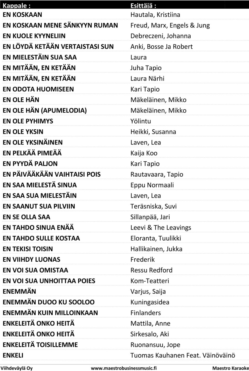 SE OLLA SAA EN TAHDO SINUA ENÄÄ EN TAHDO SULLE KOSTAA EN TEKISI TOISIN EN VIIHDY LUONAS EN VOI SUA OMISTAA EN VOI SUA UNHOITTAA POIES ENEMMÄN ENEMMÄN DUOO KU SOOLOO ENEMMÄN KUIN MILLOINKAAN ENKELEITÄ