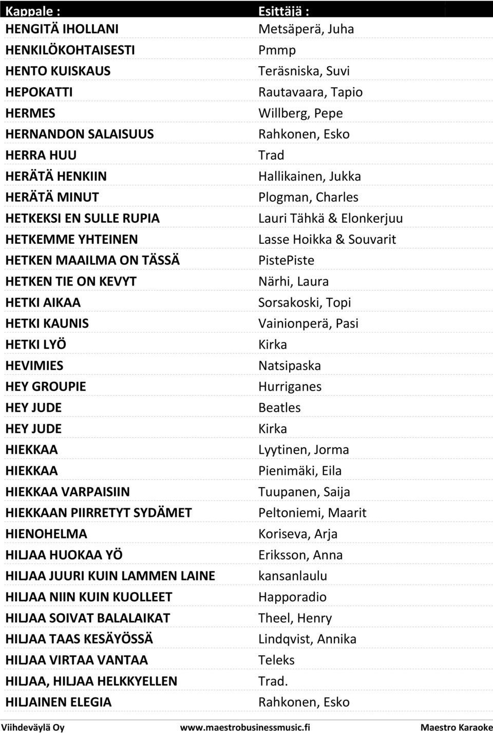 LAMMEN LAINE HILJAA NIIN KUIN KUOLLEET HILJAA SOIVAT BALALAIKAT HILJAA TAAS KESÄYÖSSÄ HILJAA VIRTAA VANTAA HILJAA, HILJAA HELKKYELLEN HILJAINEN ELEGIA Metsäperä, Juha Pmmp Teräsniska, Suvi