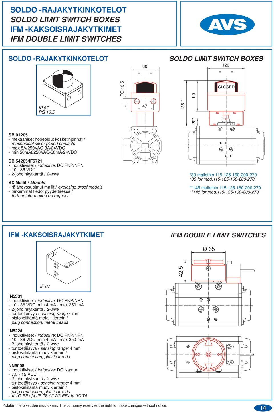 induktiiviset / inductive: DC PNP/NPN - 10-36 VDC - 2-johdinkytkentä / 2-wire SX Mallit / Models - räjähdyssuojatut mallit / explosing proof models - tarkemmat tiedot pyydettäessä / further