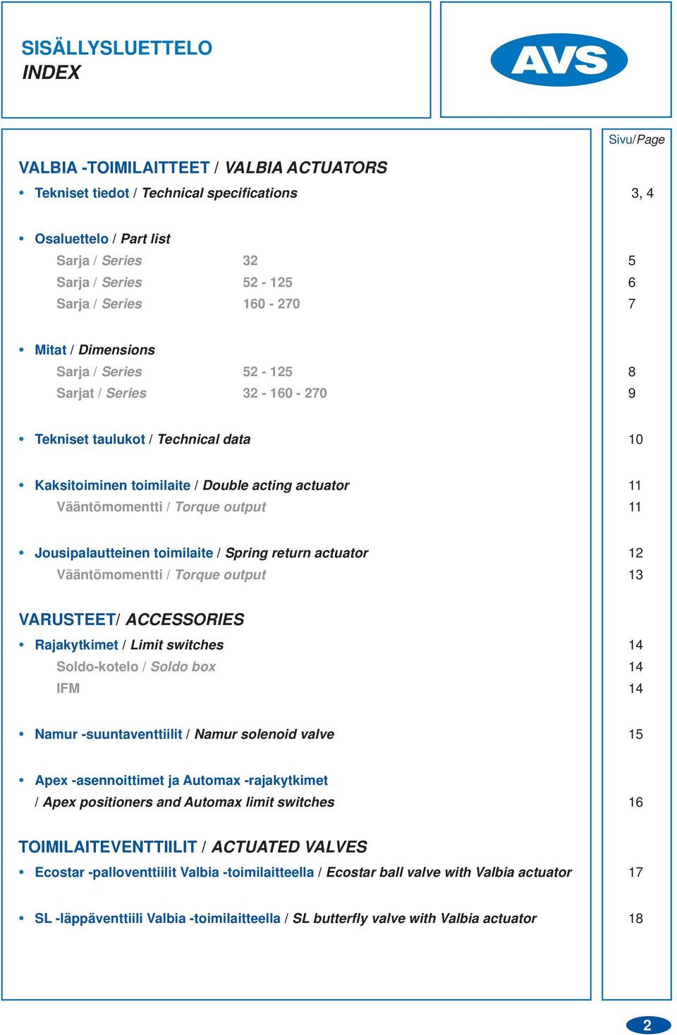 Torque output 11 Jousipalautteinen toimilaite / Spring return actuator Vääntömomentti / Torque output 13 VARUSTEET/ ACCESSORIES Rajakytkimet / Limit switches 14 Soldo-kotelo / Soldo box 14 IFM 14