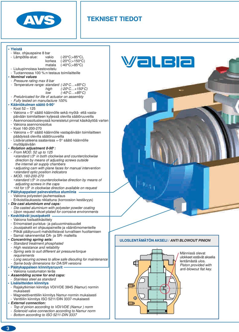 Pressure rating max 8 bar - Temperature range: standard (-20 C +85 C) high (-20 C +150 C) low (-40 C +85 C) - Prelubricated for life of actuator on assembly - Fully tested on manufacture 100%