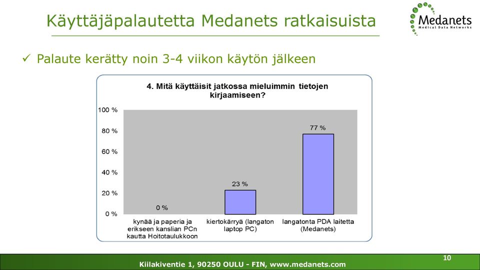 Palaute kerätty noin