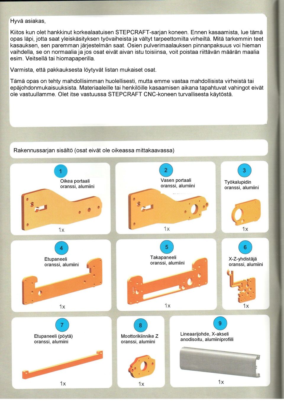 Osien pulverimaalauksen pinnanpaksuus voi hieman vaihdella, se on normaalia ja jos osat eivät aivan istu toisiinsa, voit poistaa riittävän määrän maalia esim. Veitsellä tai hiomapaperilla.