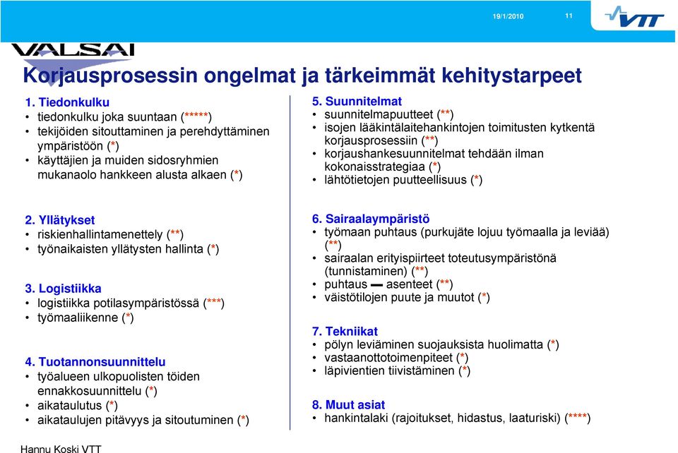 Suunnitelmat suunnitelmapuutteet (**) isojen lääkintälaitehankintojen toimitusten kytkentä korjausprosessiin (**) korjaushankesuunnitelmat tehdään ilman kokonaisstrategiaa (*) lähtötietojen