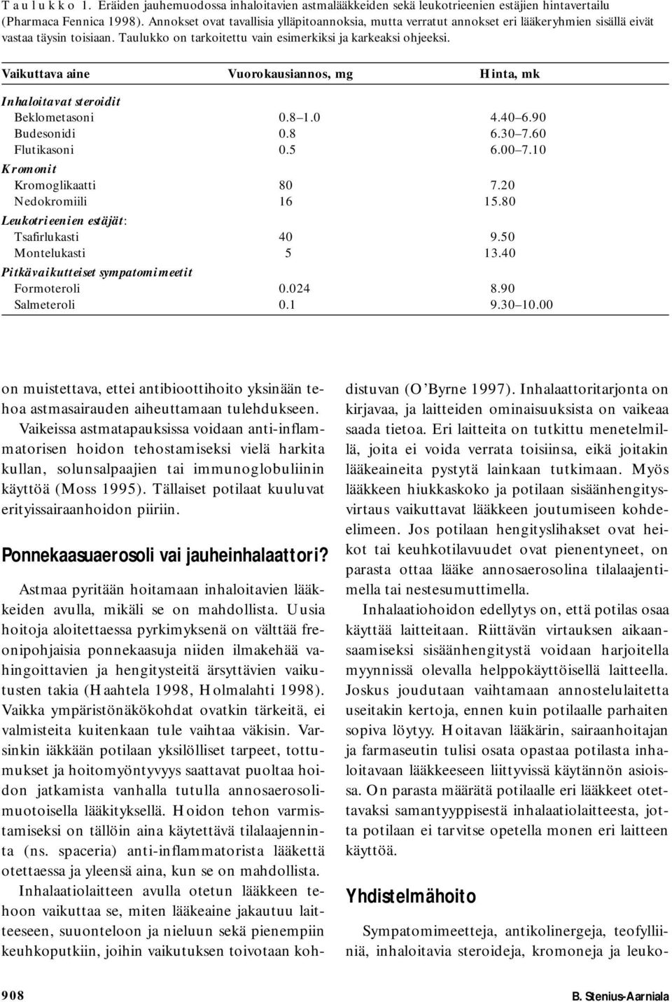 Vaikuttava aine Vuorokausiannos, mg Hinta, mk Inhaloitavat steroidit Beklometasoni 0.8 1.0 4.40 6.90 Budesonidi 0.8 6.30 7.60 Flutikasoni 0.5 6.00 7.10 Kromonit Kromoglikaatti 80 7.