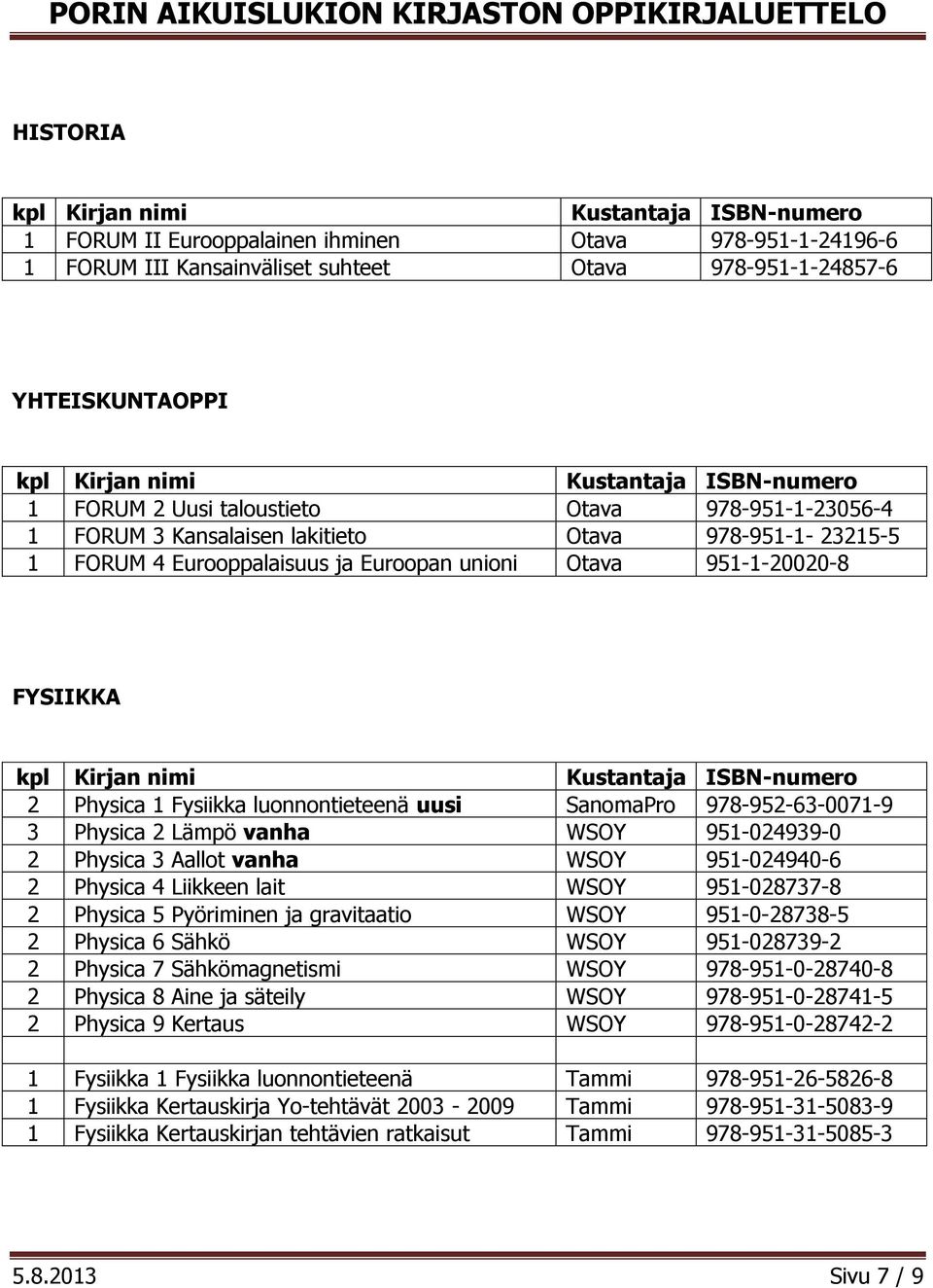 Physica 2 Lämpö vanha WSOY 951-024939-0 2 Physica 3 Aallot vanha WSOY 951-024940-6 2 Physica 4 Liikkeen lait WSOY 951-028737-8 2 Physica 5 Pyöriminen ja gravitaatio WSOY 951-0-28738-5 2 Physica 6