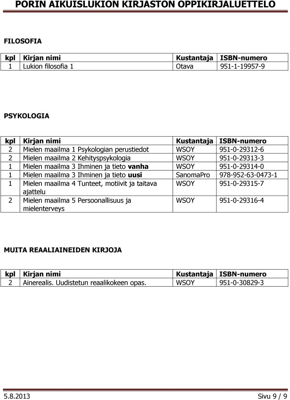 SanomaPro 978-952-63-0473-1 1 Mielen maailma 4 Tunteet, motiivit ja taitava WSOY 951-0-29315-7 ajattelu 2 Mielen maailma 5 Persoonallisuus ja