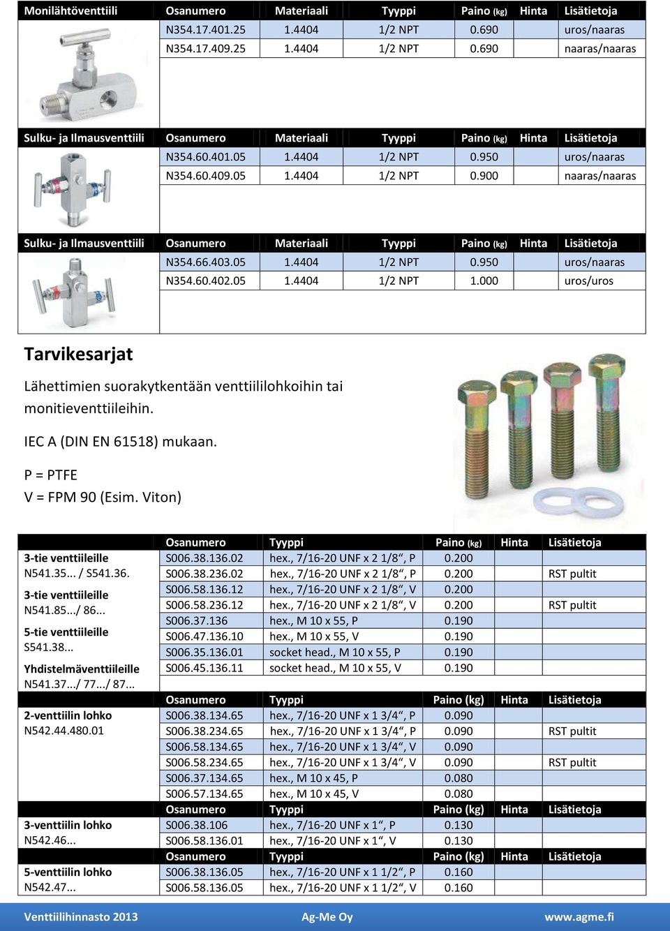 IEC A (DIN EN 61518) mukaan. P = PTFE V = FPM 90 (Esim. Viton) 3-tie venttiileille N541.35... / S541.36. 3-tie venttiileille N541.85.../ 86... 5-tie venttiileille S541.38.