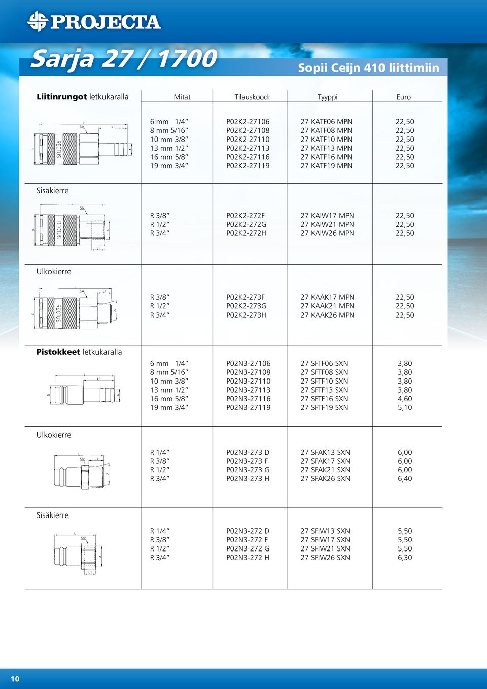 1/2 P02K2-272G 27 KAIW21 MPN 22,50 R 3/4 P02K2-272H 27 KAIW26 MPN 22,50 R 3/8 P02K2-273F 27 KAAK17 MPN 22,50 R 1/2 P02K2-273G 27 KAAK21 MPN 22,50 R 3/4 P02K2-273H 27 KAAK26 MPN 22,50 Pistokkeet