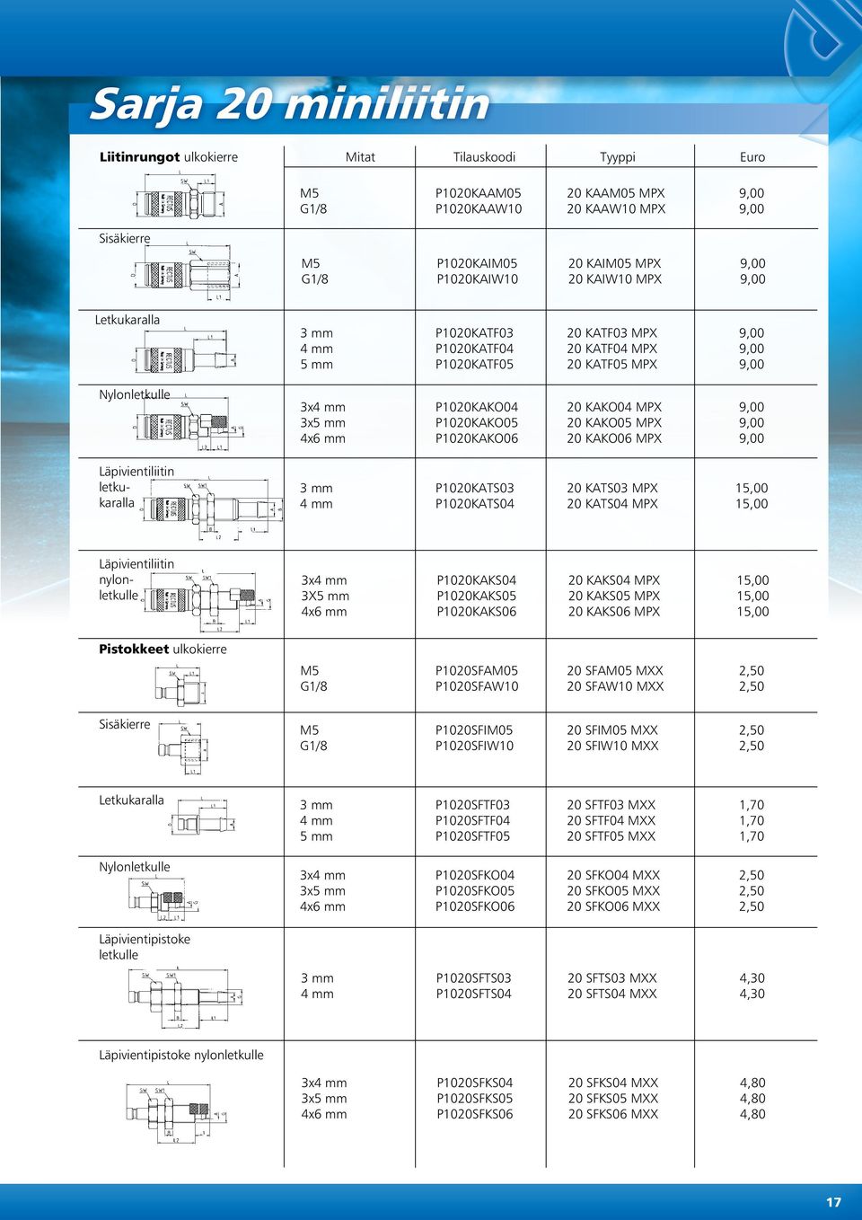 KAKO04 MP 9,00 3x5 mm P1020KAKO05 20 KAKO05 MP 9,00 4x6 mm P1020KAKO06 20 KAKO06 MP 9,00 3 mm P1020KATS03 20 KATS03 MP 15,00 4 mm P1020KATS04 20 KATS04 MP 15,00 Läpivientiliitin nylonletkulle 3x4 mm