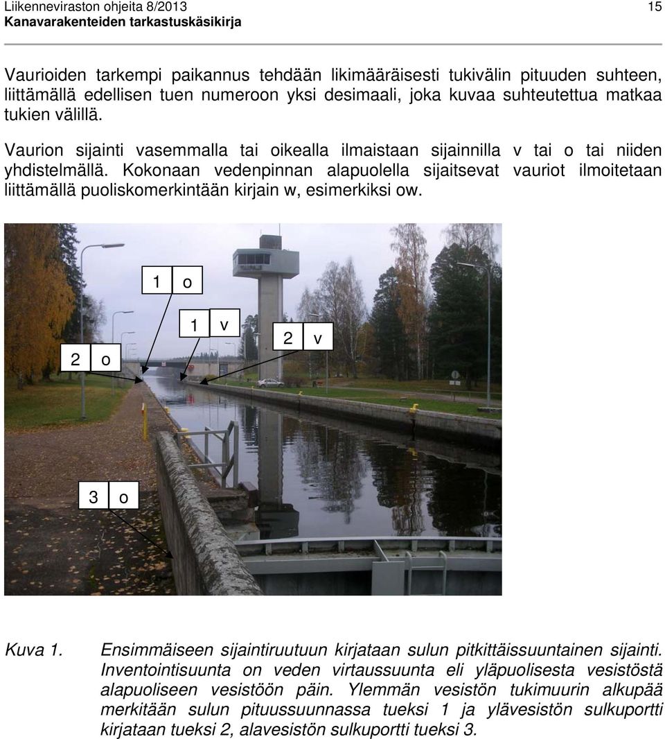 Kokonaan vedenpinnan alapuolella sijaitsevat vauriot ilmoitetaan liittämällä puoliskomerkintään kirjain w, esimerkiksi ow. 1 o 2 o 1 v 2 v 3 o Kuva 1.