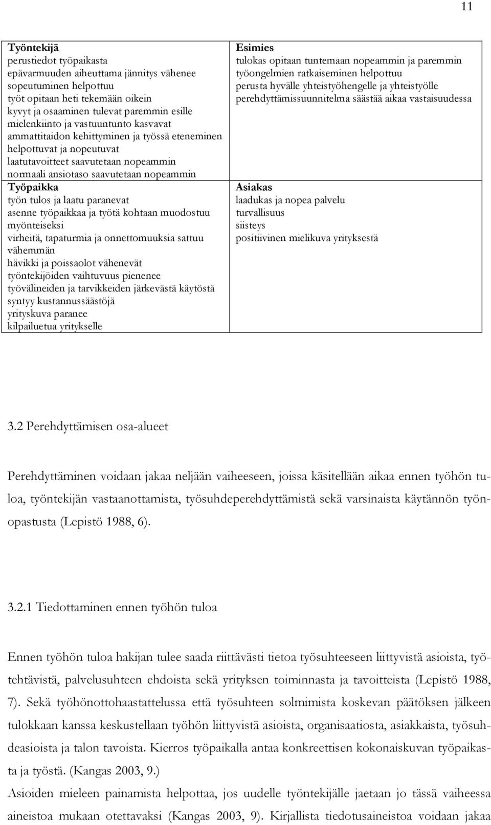 laatu paranevat asenne työpaikkaa ja työtä kohtaan muodostuu myönteiseksi virheitä, tapaturmia ja onnettomuuksia sattuu vähemmän hävikki ja poissaolot vähenevät työntekijöiden vaihtuvuus pienenee