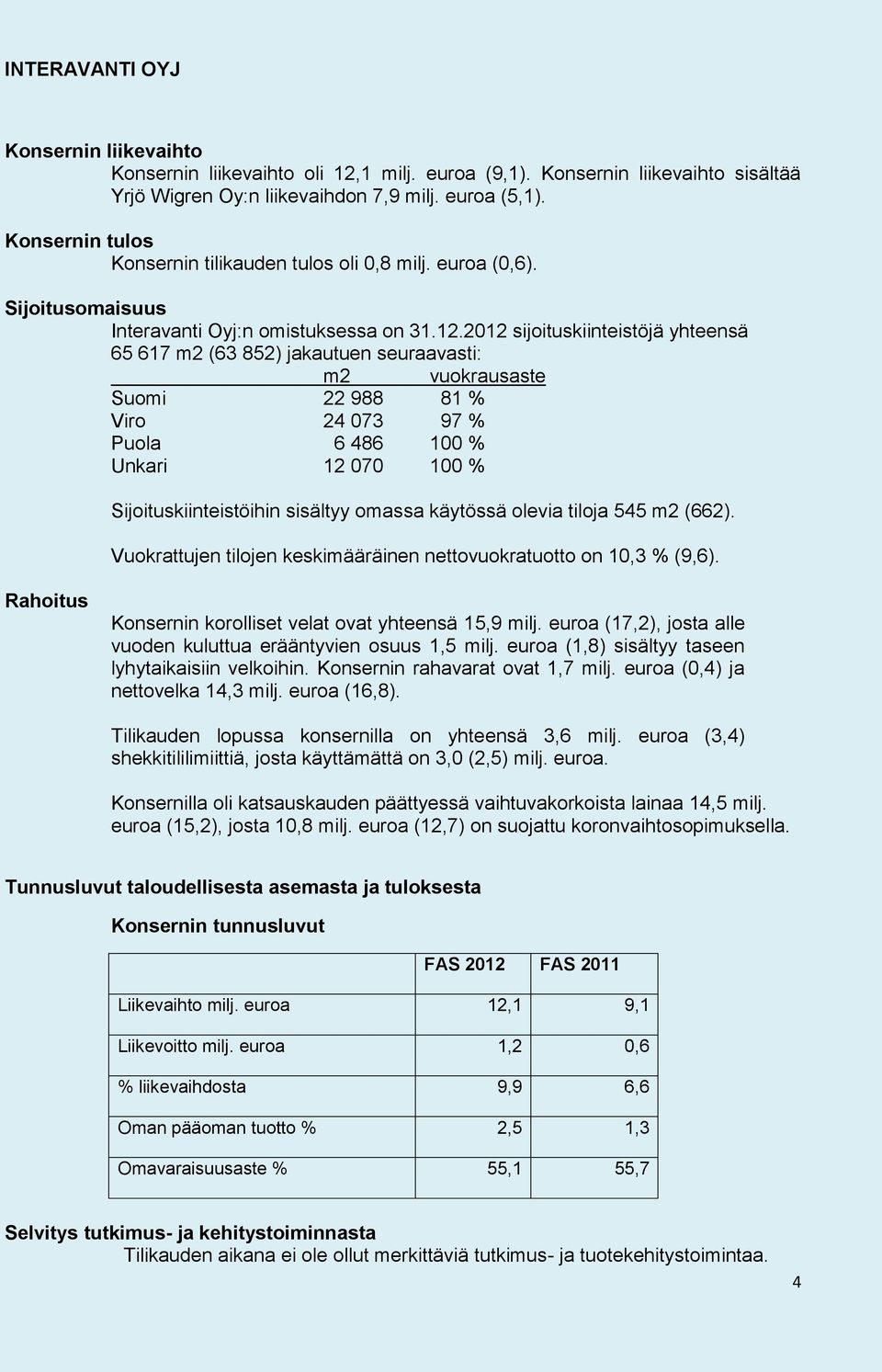 2012 sijoituskiinteistöjä yhteensä 65 617 m2 (63 852) jakautuen seuraavasti: m2 vuokrausaste Suomi 22 988 81 % Viro 24 073 97 % Puola 6 486 100 % Unkari 12 070 100 % Sijoituskiinteistöihin sisältyy