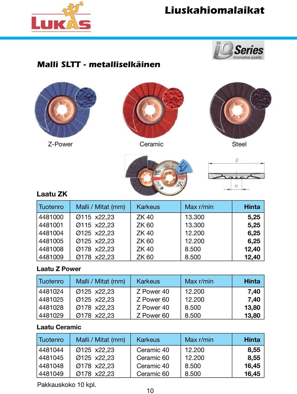 500 12,40 Laatu Z Power Tuotenro Malli / Mitat (mm) Karkeus Max r/min Hinta 4481024 Ø125 x22,23 Z Power 40 12.200 7,40 4481025 Ø125 x22,23 Z Power 60 12.200 7,40 4481028 Ø178 x22,23 Z Power 40 8.