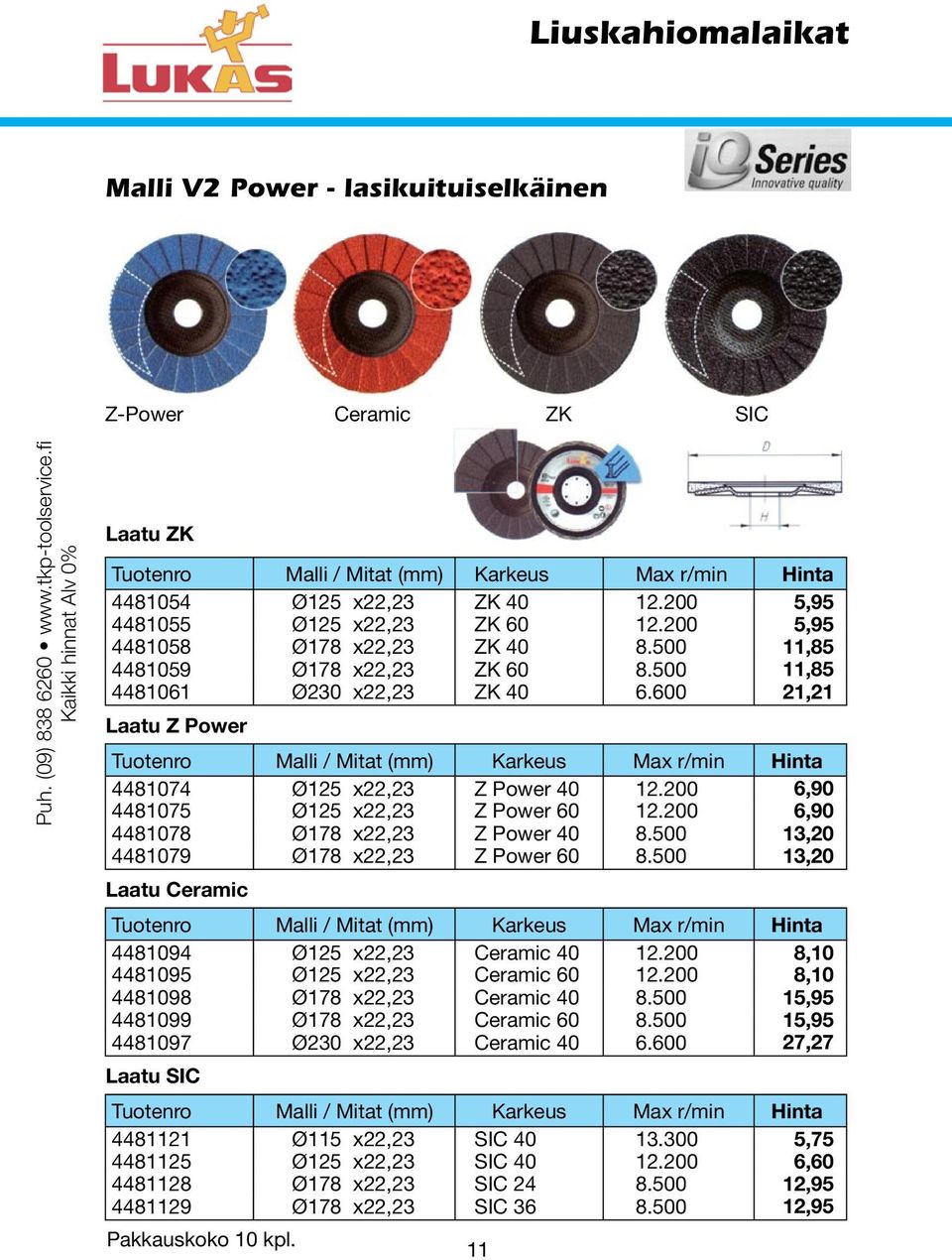 500 11,85 4481059 Ø178 x22,23 ZK 60 8.500 11,85 4481061 Ø230 x22,23 ZK 40 6.600 21,21 Laatu Z Power Tuotenro Malli / Mitat (mm) Karkeus Max r/min Hinta 4481074 Ø125 x22,23 Z Power 40 12.