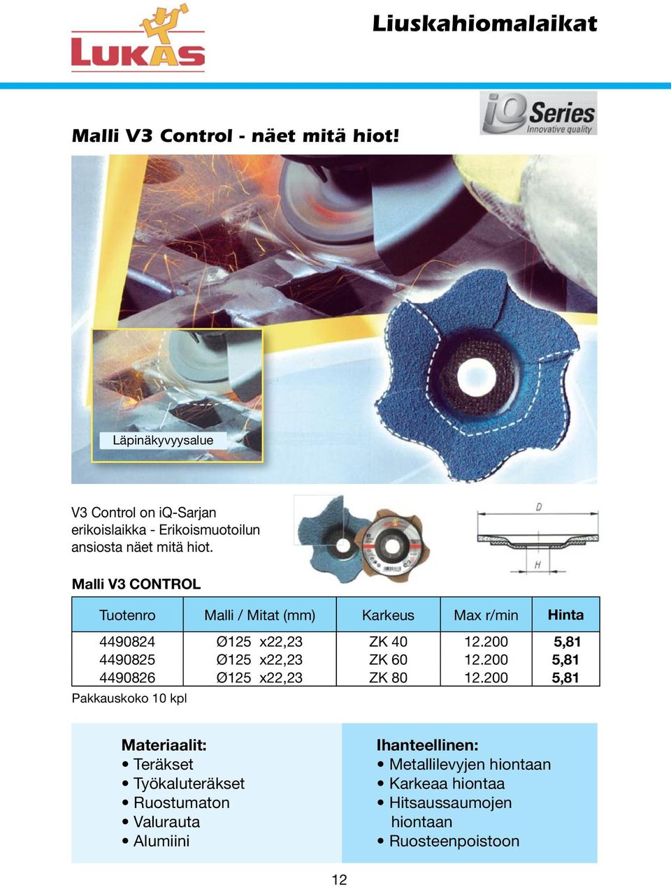 Malli V3 CONTROL Tuotenro Malli / Mitat (mm) Karkeus Max r/min Hinta 4490824 Ø125 x22,23 ZK 40 12.