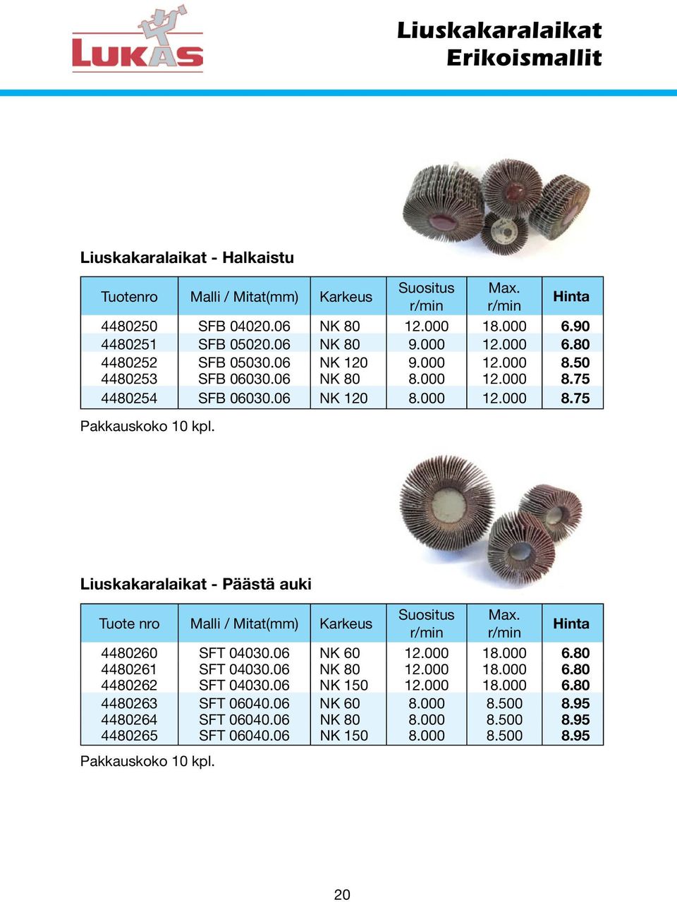 Liuskakaralaikat - Päästä auki Tuote nro Malli / Mitat(mm) Karkeus Suositus r/min Max. r/min Hinta 4480260 SFT 04030.06 NK 60 12.000 18.000 6.80 4480261 SFT 04030.06 NK 80 12.000 18.000 6.80 4480262 SFT 04030.
