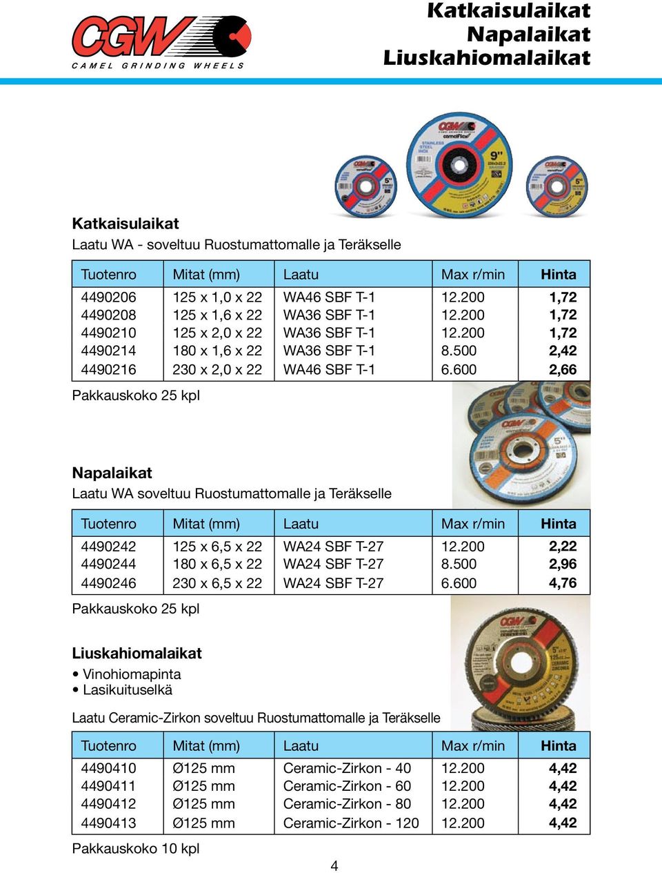 600 2,66 Pakkauskoko 25 kpl Napalaikat Laatu WA soveltuu Ruostumattomalle ja Teräkselle Tuotenro Mitat (mm) Laatu Max r/min Hinta 4490242 125 x 6,5 x 22 WA24 SBF T-27 12.