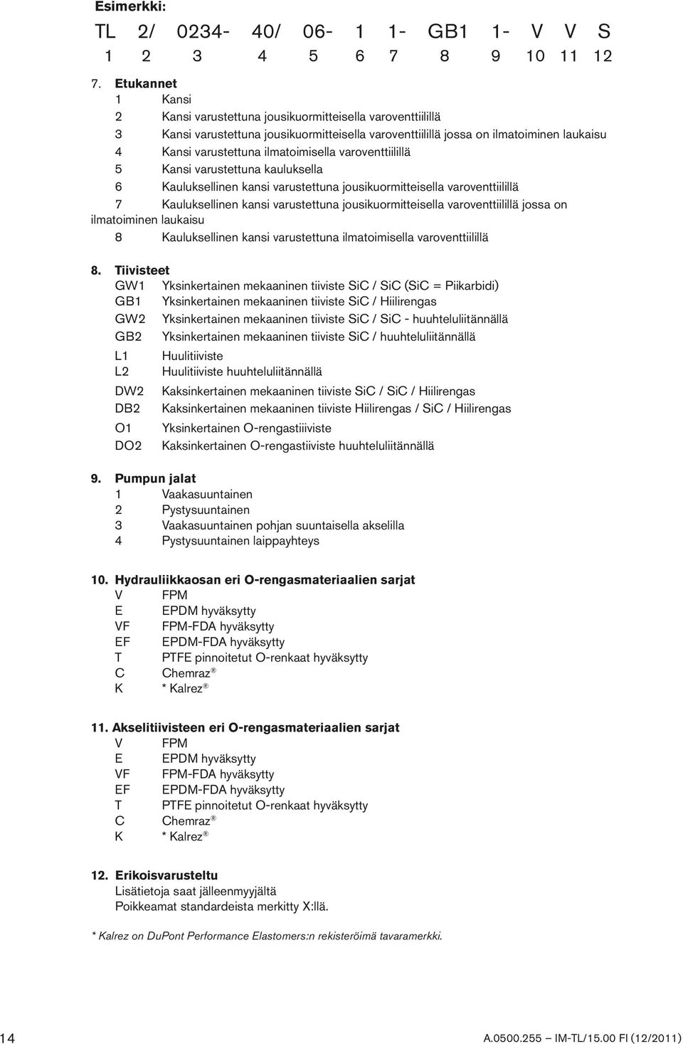 ilmatoimisella varoventtiilillä 5 Kansi varustettuna kauluksella 6 Kauluksellinen kansi varustettuna jousikuormitteisella varoventtiilillä 7 Kauluksellinen kansi varustettuna jousikuormitteisella