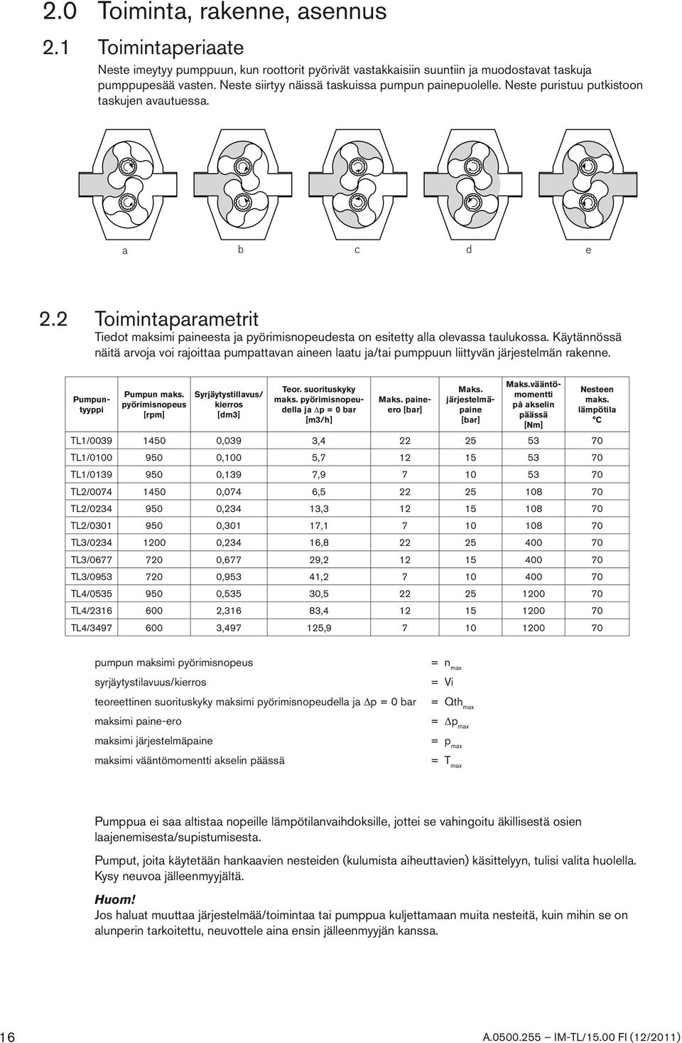 2 Toimintaparametrit Tiedot maksimi paineesta ja pyörimisnopeudesta on esitetty alla olevassa taulukossa.