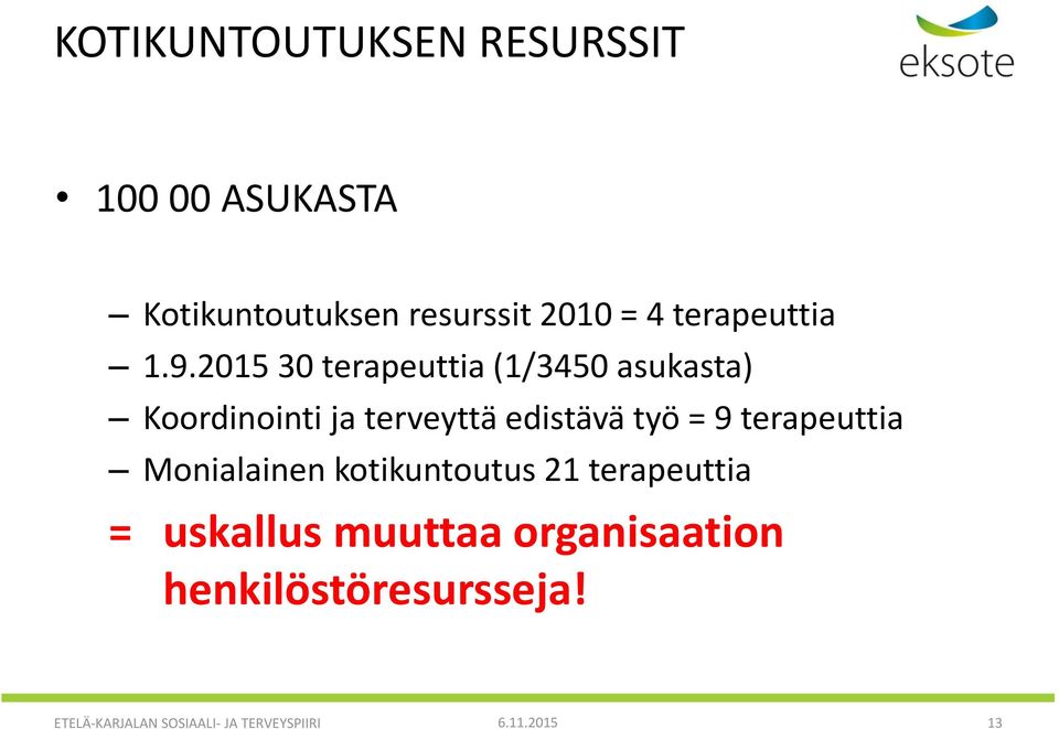 2015 30 terapeuttia (1/3450 asukasta) Koordinointi ja terveyttä edistävä työ = 9