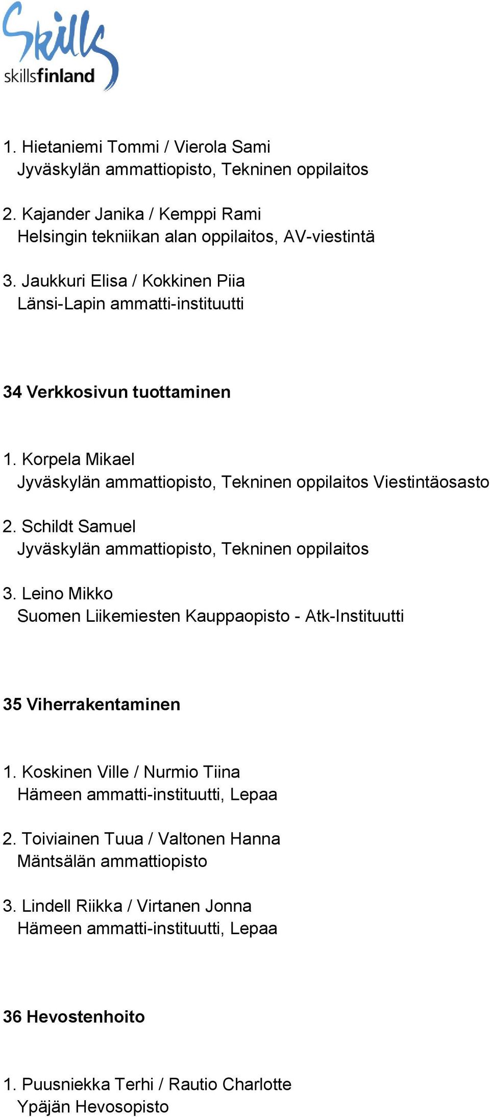 Leino Mikko Suomen Liikemiesten Kauppaopisto - Atk-Instituutti 35 Viherrakentaminen 1. Koskinen Ville / Nurmio Tiina Hämeen ammatti-instituutti, Lepaa 2.