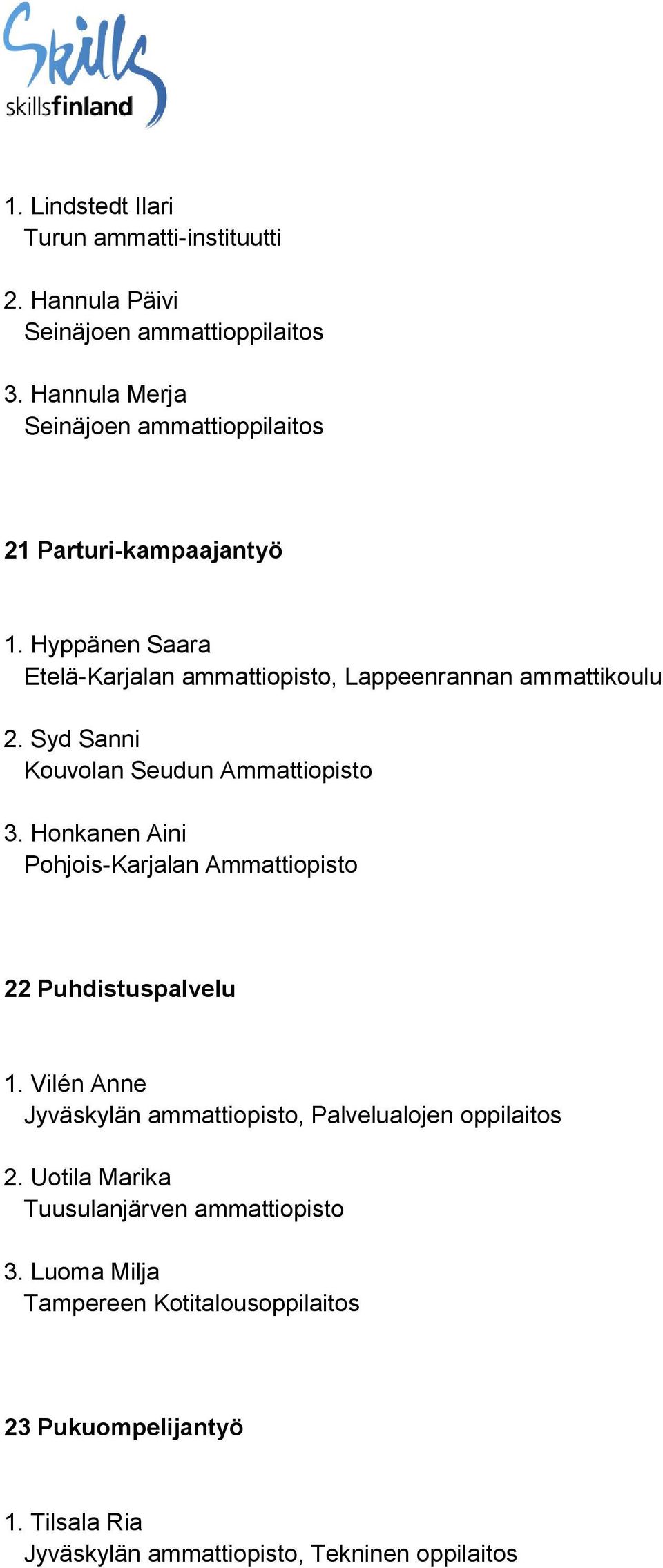 Hyppänen Saara Etelä-Karjalan ammattiopisto, Lappeenrannan ammattikoulu 2. Syd Sanni Kouvolan Seudun Ammattiopisto 3.