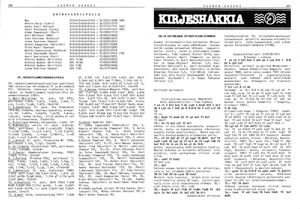Jorma Vuorinen (Hauho) 29. RATKAISIJAMESTARUUSKILPAILU R ATK A 1 S U K 1 L P A 1 L U 29. ratkaisijamestaruuskilpailuun osallistui 108 ratkaisijaa (A-ryhmässä 51 ja B-ryhmässä 57).