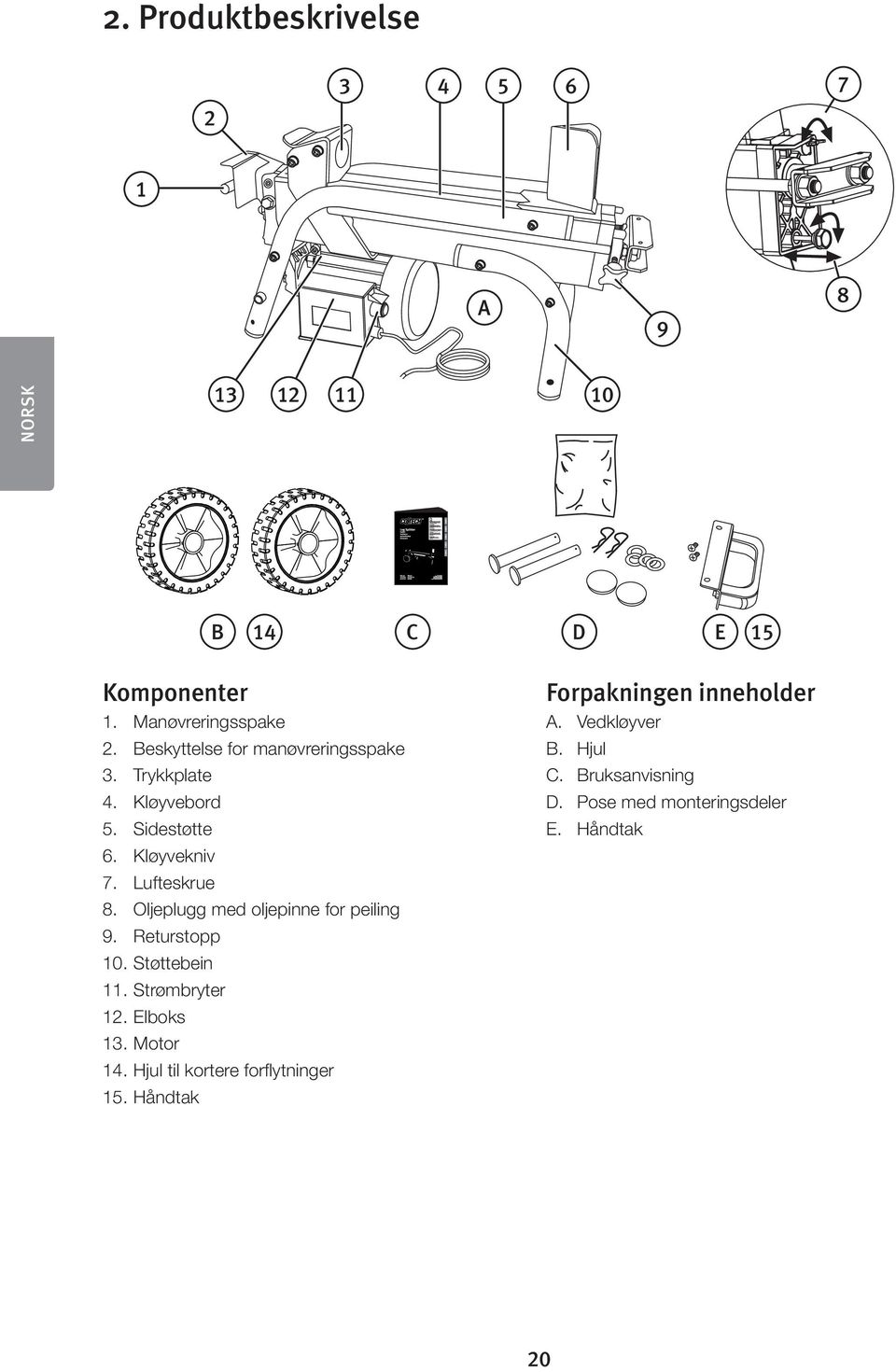 Oljeplugg med oljepinne for peiling 9. Returstopp 10. Støttebein 11. Strømbryter 12. Elboks 13. Motor 14.