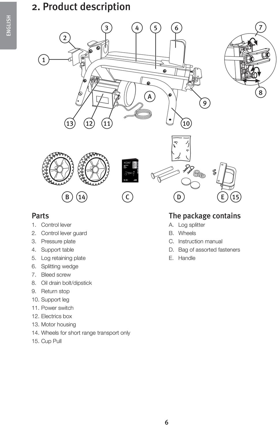 Oil drain bolt/dipstick 9. Return stop 10. Support leg 11. Power switch 12. Electrics box 13. Motor housing 14.