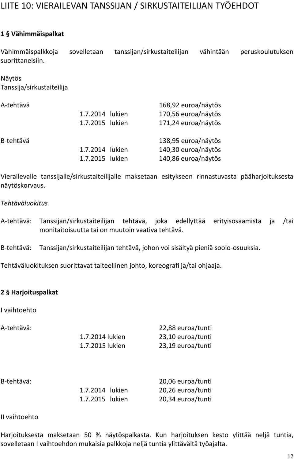 7.2015 lukien 140,86 euroa/näytös Vierailevalle tanssijalle/sirkustaiteilijalle maksetaan esitykseen rinnastuvasta pääharjoituksesta näytöskorvaus.