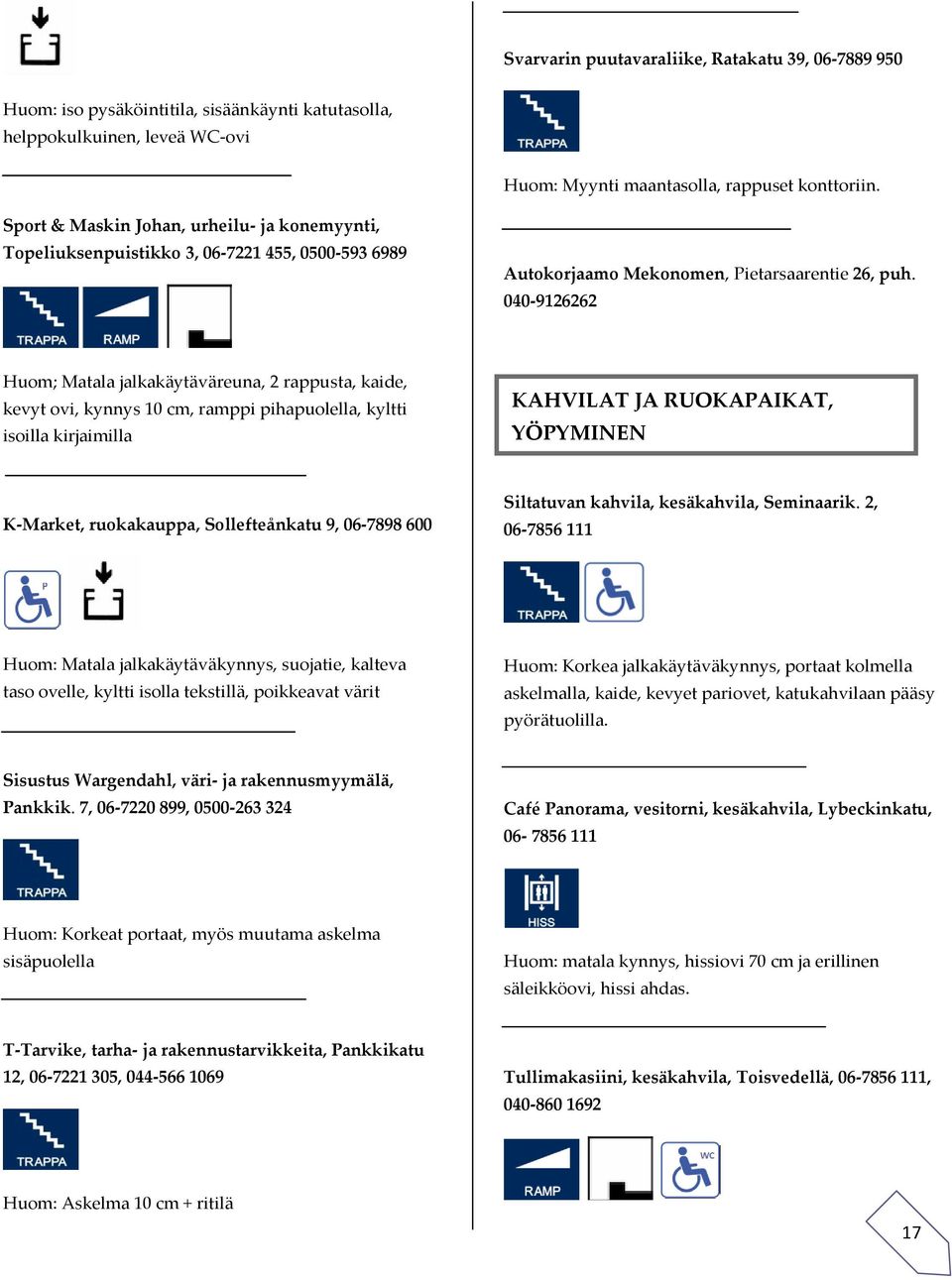 040-9126262 Huom; Matala jalkakäytäväreuna, 2 rappusta, kaide, kevyt ovi, kynnys 10 cm, ramppi pihapuolella, kyltti isoilla kirjaimilla KAHVILAT JA RUOKAPAIKAT, YÖPYMINEN K-Market, ruokakauppa,