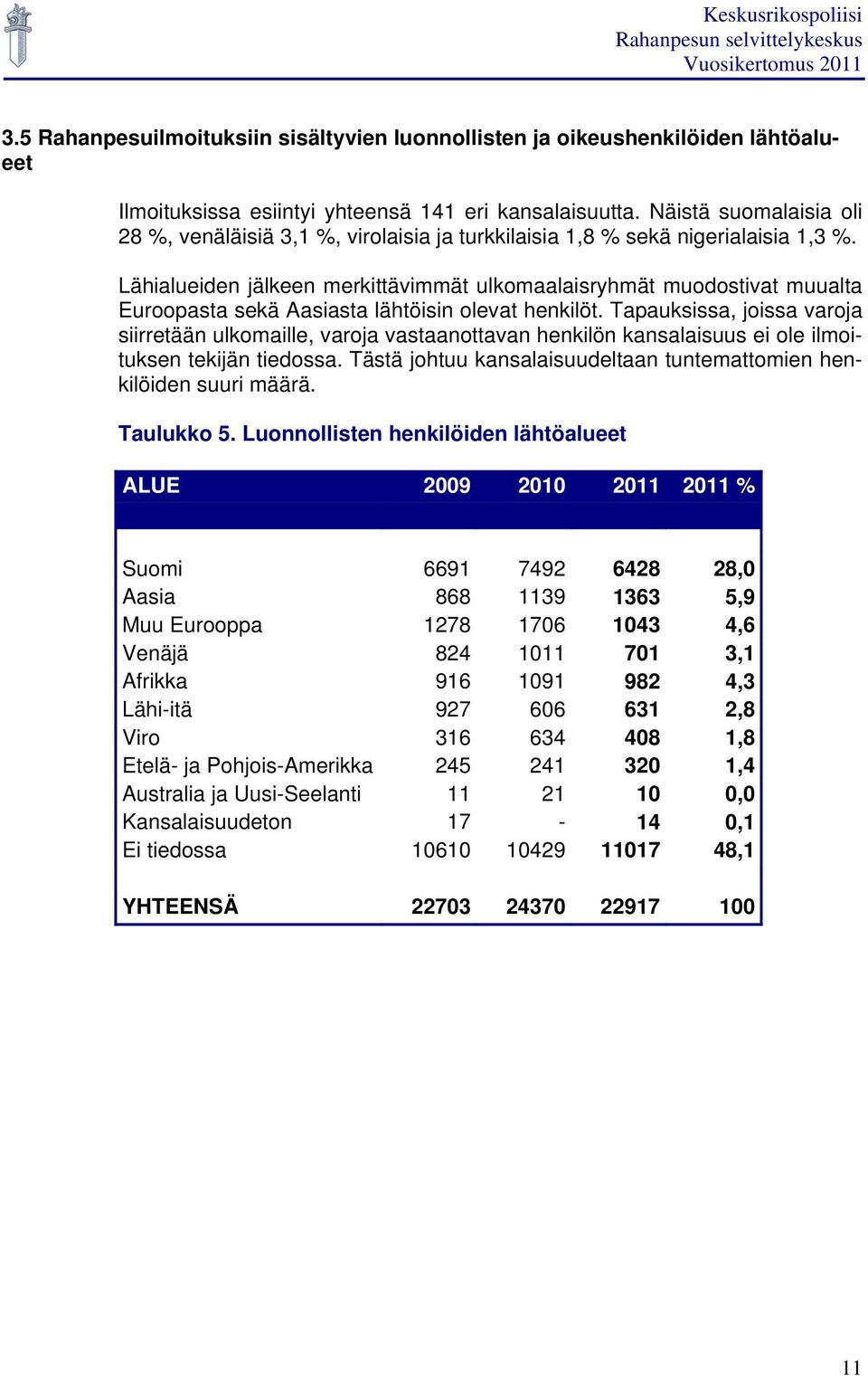 Lähialueiden jälkeen merkittävimmät ulkomaalaisryhmät muodostivat muualta Euroopasta sekä Aasiasta lähtöisin olevat henkilöt.