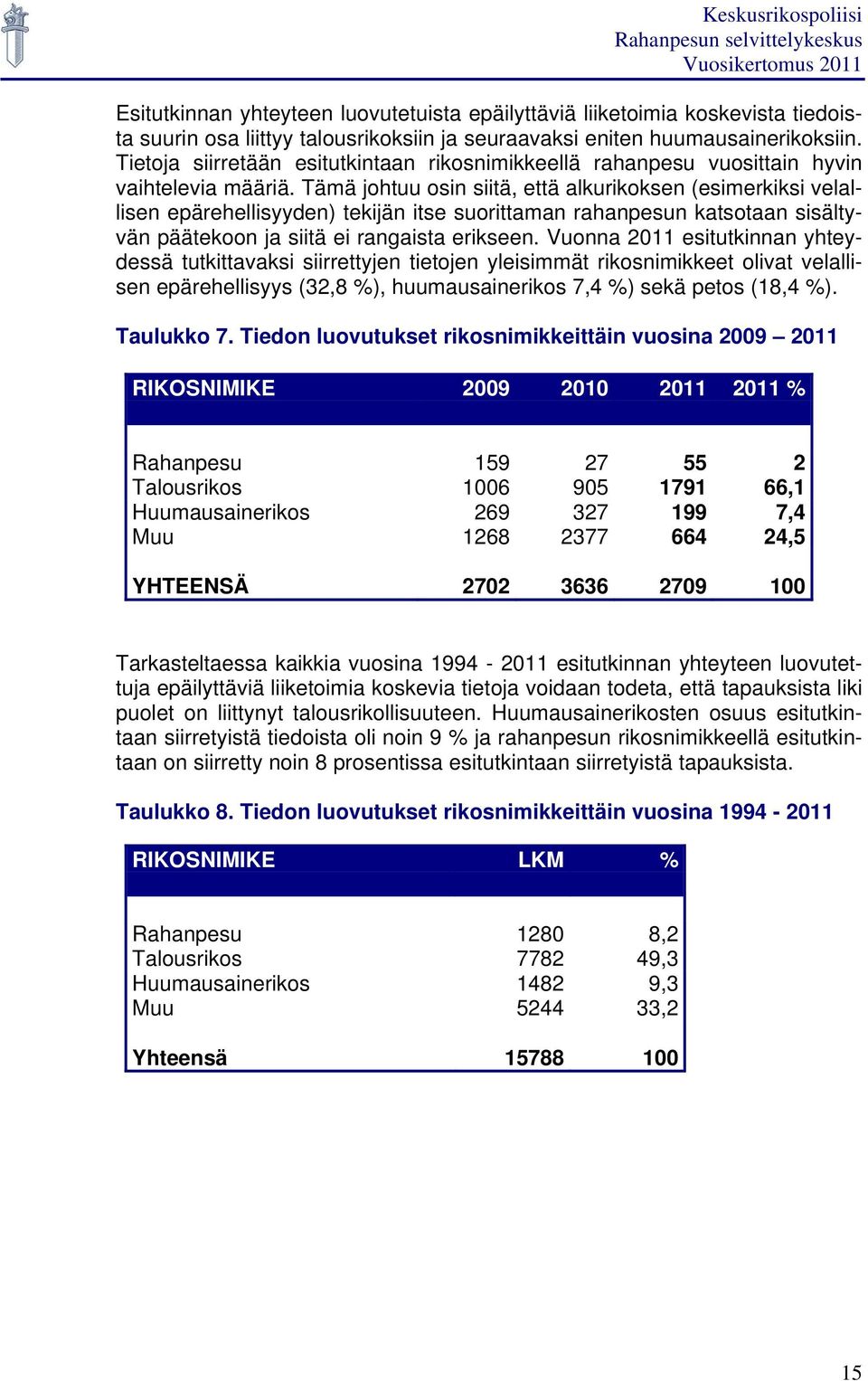Tämä johtuu osin siitä, että alkurikoksen (esimerkiksi velallisen epärehellisyyden) tekijän itse suorittaman rahanpesun katsotaan sisältyvän päätekoon ja siitä ei rangaista erikseen.