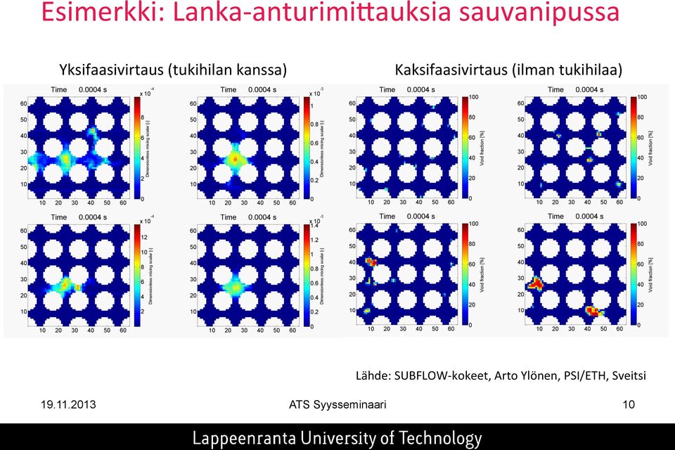 Kaksifaasivirtaus (ilman tukihilaa) Lähde: