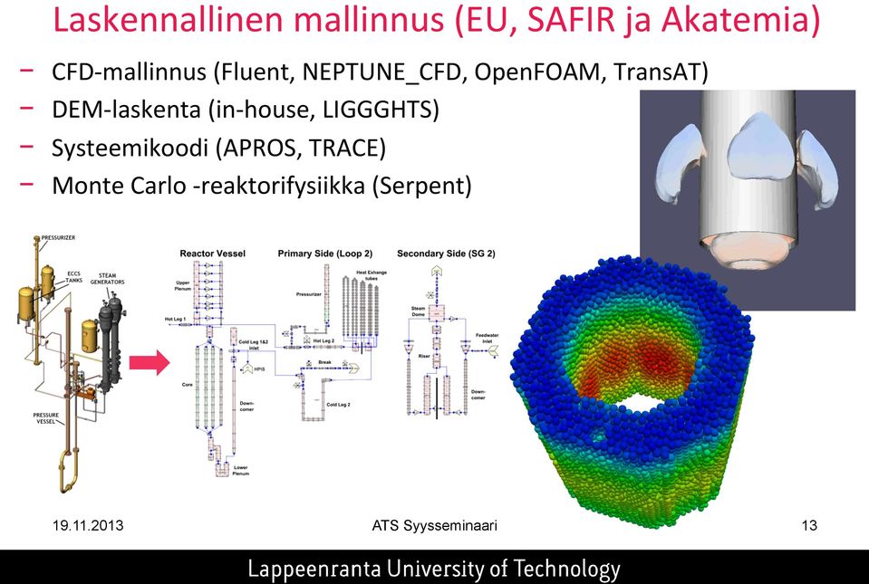 laskenta (in- house, LIGGGHTS) Systeemikoodi (APROS, TRACE)