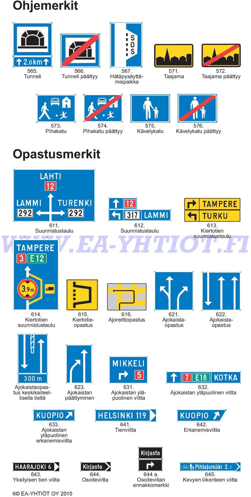 Ajokaistaopastus Ajokaistaopastus keskikaiteellisella tiellä 623. Ajokaistan päättyminen 631. Ajokaistan yläpuolinen viitta 632. Ajokaistan yläpuolinen viitta 633.