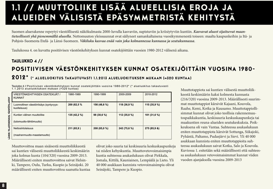 Nettomuuton yleissuunnat ovat säilyneet samankaltaisena vuosikymmenestä toiseen: maalta kaupunkeihin ja Itä- ja Pohjois-Suomesta Etelä- ja Länsi-Suomeen.