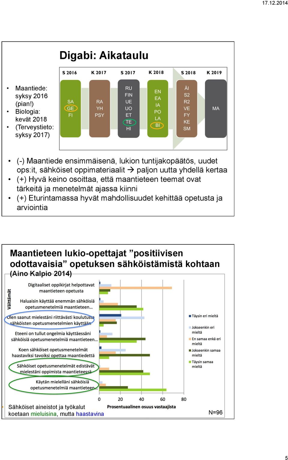 oppimateriaalit paljon uutta yhdellä kertaa (+) Hyvä keino osoittaa, että maantieteen teemat ovat tärkeitä ja menetelmät ajassa kiinni (+)