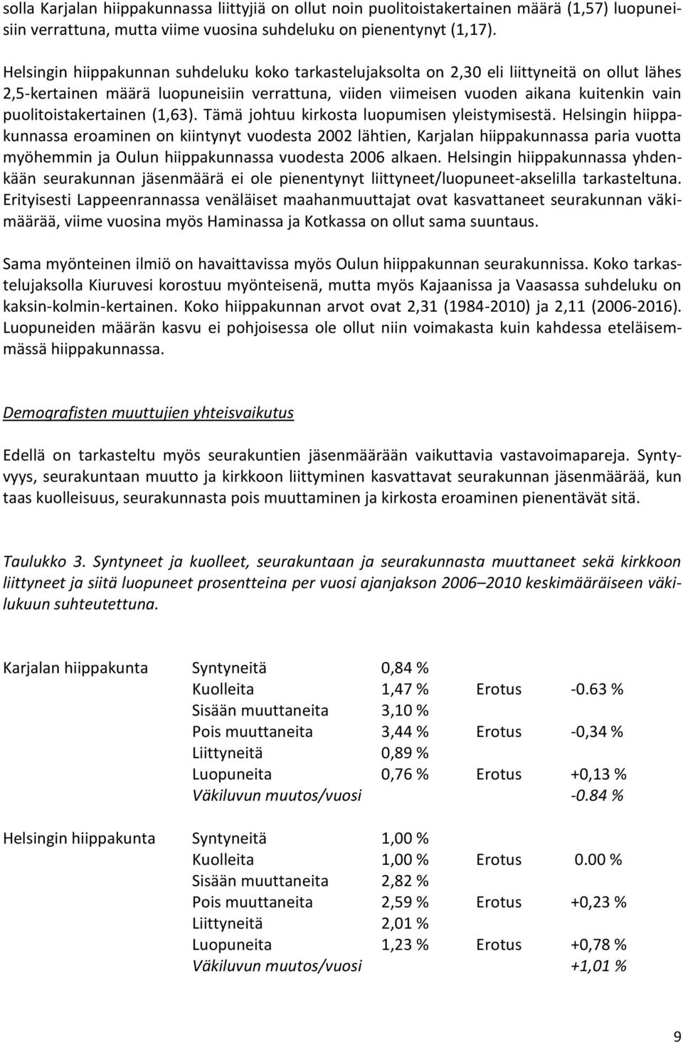 puolitoistakertainen (1,63). Tämä johtuu kirkosta luopumisen yleistymisestä.