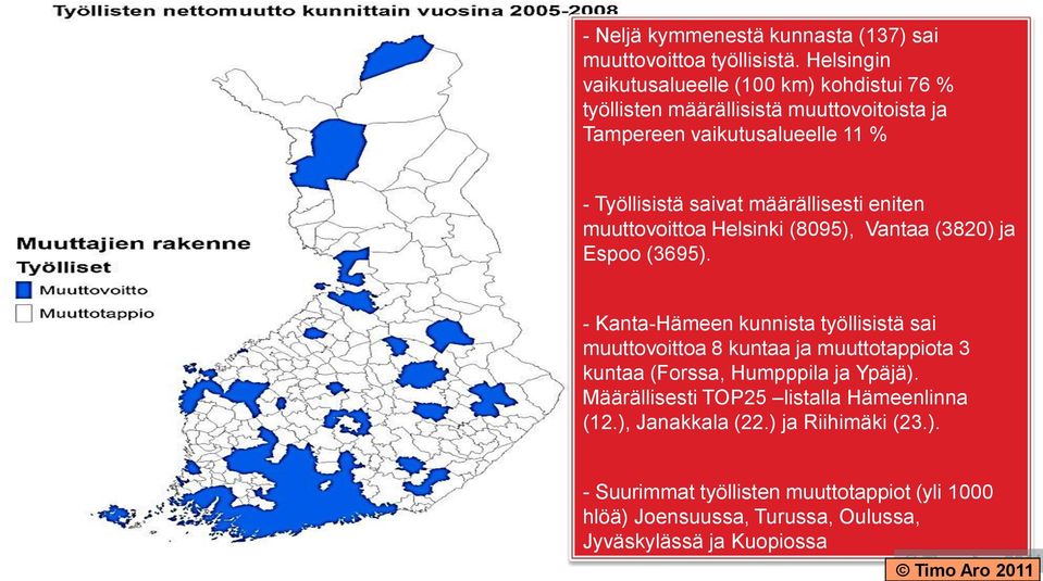 määrällisesti eniten muuttovoittoa Helsinki (8095), Vantaa (3820) ja Espoo (3695).